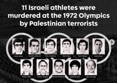 Photos of 11 athletes murdered by Black September terrorists at 1972 Munich Olympics